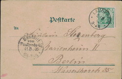 Swap image
