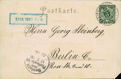 Swap image