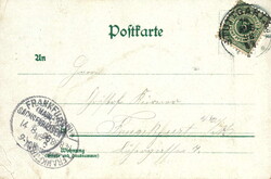 Swap image