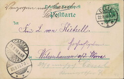 Swap image
