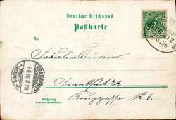 Swap image