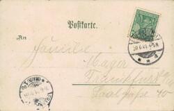 Swap image