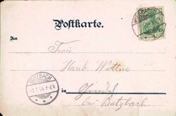 Swap image