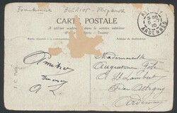 Swap image