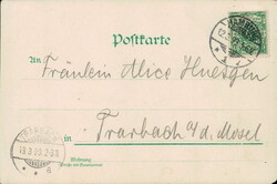 Swap image
