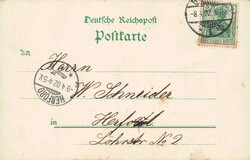 Swap image