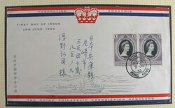 Swap image