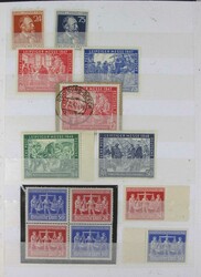 Swap image