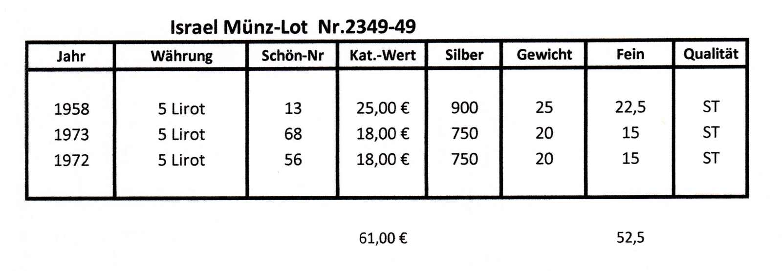 Image 1 for lot number 300 for Auktionshaus Weiser - 787th Auction