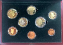 40.270.10.10: Europa - Luxemburg - Euro Münzen - Münzsätze