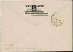 Swap image