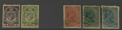 Swap image