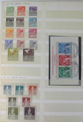 Swap image