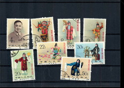 Swap image