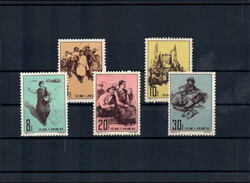 Swap image