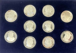Swap image