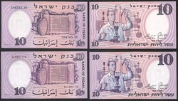 110.570.170: Banknotes – Asia - Israel