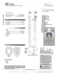 550.50: Jewelry, gem stones