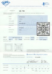 550.50: Schmuck, Edelsteine