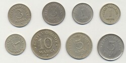 40.90: Europe - Estonia