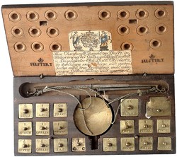140.10: Varia - Scales and Weights
