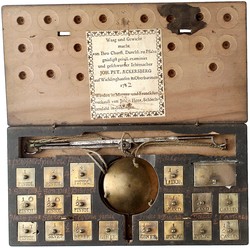 140.10: Varia - Scales and Weights