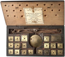 140.10: Varia - Scales and Weights