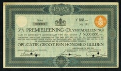 150.350: Stocks and Bonds - Netherlands