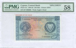 110.540: Banknotes - Cyprus