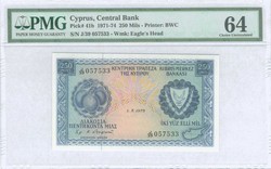 110.540: Banknotes - Cyprus