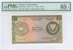 110.540: Banknotes - Cyprus