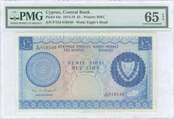110.540: Banknotes - Cyprus