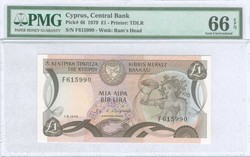 110.540: Banknotes - Cyprus