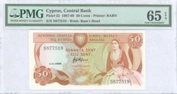 110.540: Banknotes - Cyprus