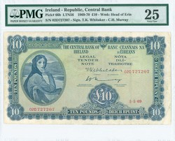 110.180: Banknotes - Ireland