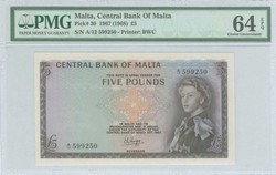 110.290: Banknotes - Malta