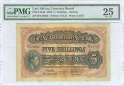 110.550.304: Banknotes – Africa - East Africa