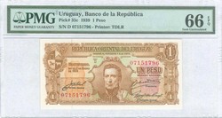 110.560.270: Banknotes – America - Uruguay