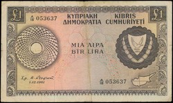 110.540: Banknoten - Zypern