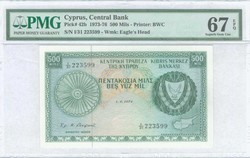110.540: Banknoten - Zypern