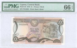 110.540: Banknoten - Zypern