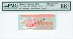 110.510: Banknoten - Ukraine
