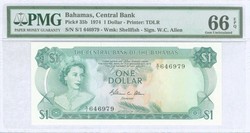 110.560.20: Banknoten - Amerika - Bahamas