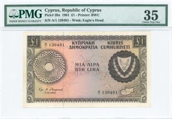 110.540: Banknotes - Cyprus
