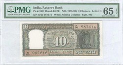110.570.130: Banknoten - Asien - Indien