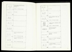 1986. CATALOGO DE SELLOS PERFORADOS DE ESPAÑA. Florentino Pérez ...