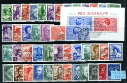 PJ Sammlung auf 6 Steckkarten ab 1913, gestempelt, fast  komplett, es ...