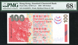 110.570.250: Banknotes – Asia - Korea