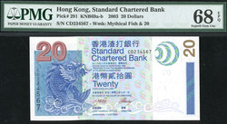 110.570.250: Banknotes – Asia - Korea
