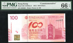 110.570.250: Banknotes – Asia - Korea